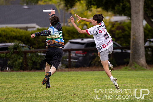 NorCal D-I College Sectionals