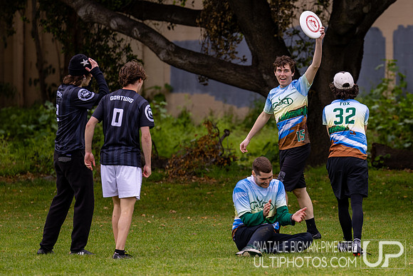NorCal D-I College Sectionals
