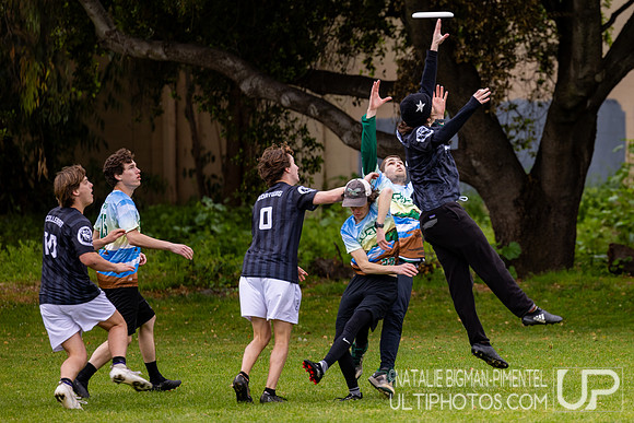 NorCal D-I College Sectionals