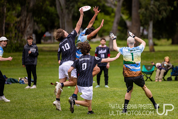 NorCal D-I College Sectionals
