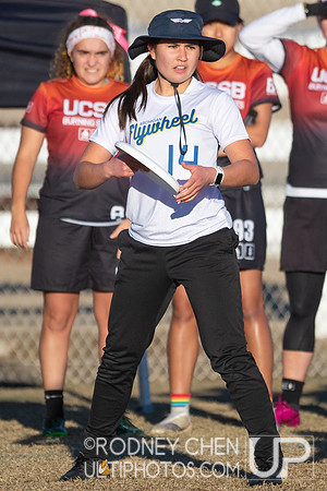 2021 USA Ultimate College Championships