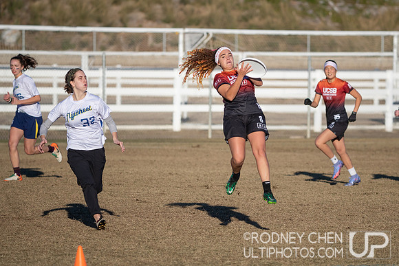 2021 USA Ultimate College Championships