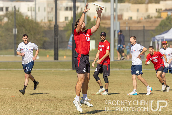 WFDF World Masters Ultimate Championships 2024