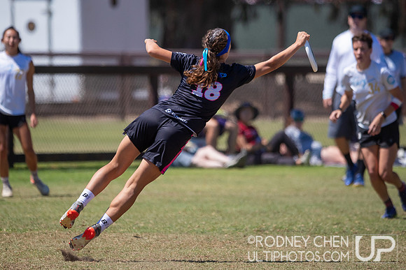 2022 Bay Area Tournament