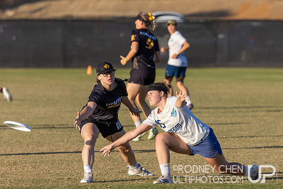 2024 USA Club National Championships