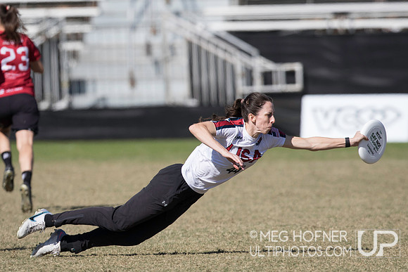 WFDF 2024 World Masters Ultimate Championships