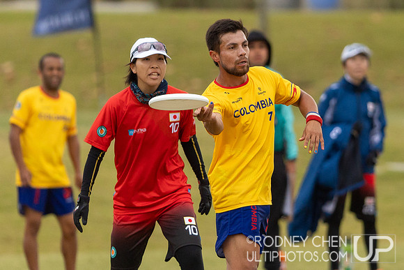 WFDF World Masters Ultimate Championships 2024