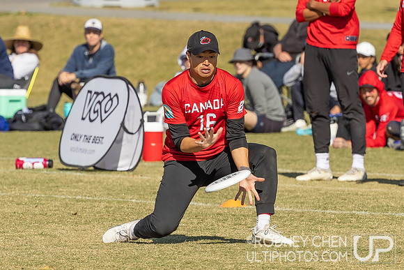 WFDF World Masters Ultimate Championships 2024