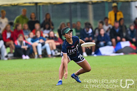 USA U20 Women vs France U20 Women Championship Game - WJUC 2022