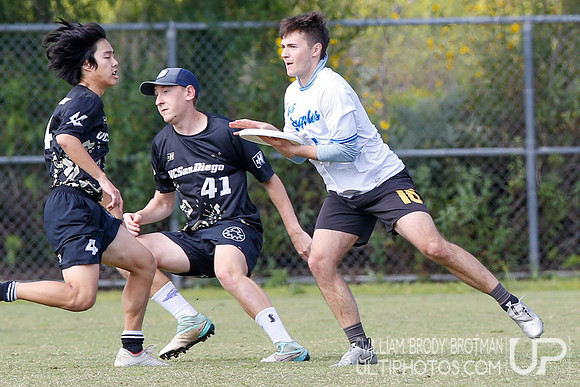 Day 2 of the SoCal D-I Men's College Conferences