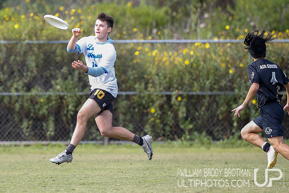 Day 2 of the SoCal D-I Men's College Conferences