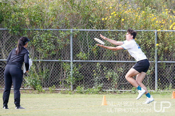 Day 2 of the SoCal D-I Men's College Conferences
