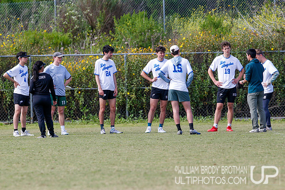 Day 2 of the SoCal D-I Men's College Conferences