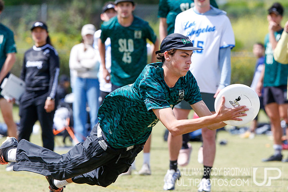Day 2 of the SoCal D-I Men's College Conferences