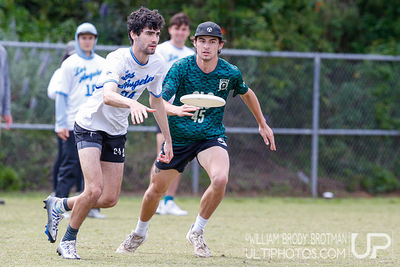 Day 2 of the SoCal D-I Men's College Conferences