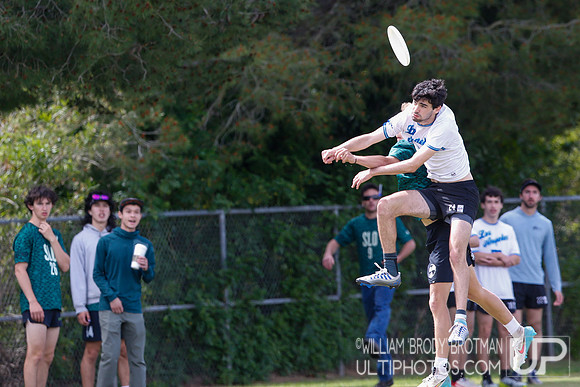 Day 2 of the SoCal D-I Men's College Conferences