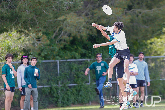 Day 2 of the SoCal D-I Men's College Conferences