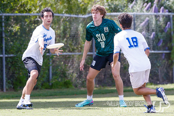 Day 2 of the SoCal D-I Men's College Conferences