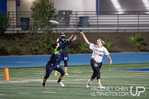 2021 WUL Winter Cup