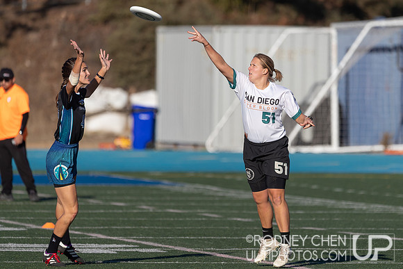 2021 WUL Winter Cup