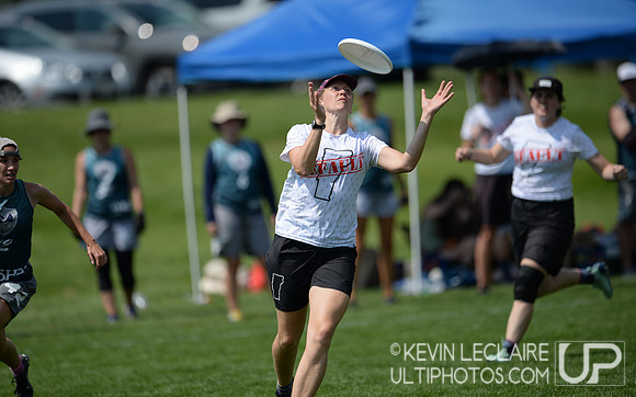 2021 Masters Championships Friday