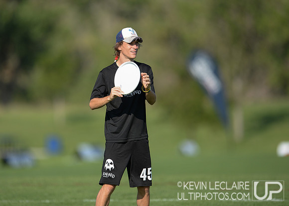 2021 Masters Championships Saturday