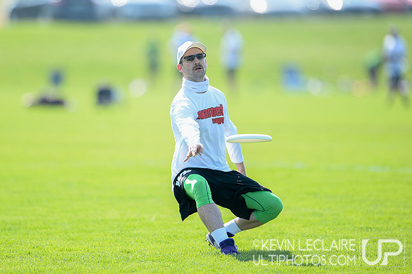 2021 Masters Championships Saturday