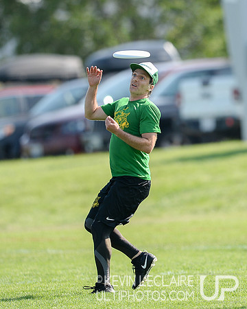 2021 Masters Championships Saturday
