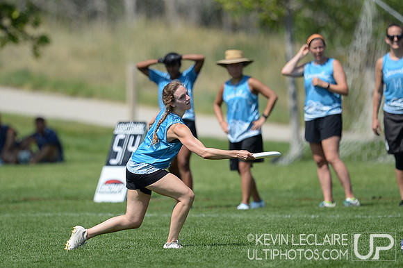2021 Masters Championships Saturday