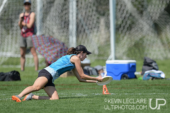 2021 Masters Championships Saturday