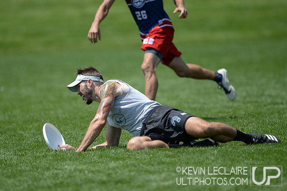 2021 Masters Championships Saturday