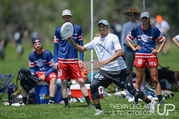 2021 Masters Championships Saturday