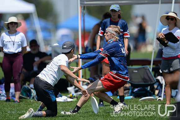 2021 Masters Championships Saturday