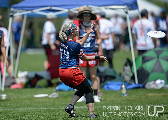 2021 Masters Championships Saturday