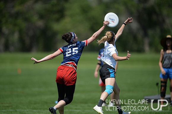 2021 Masters Championships Saturday