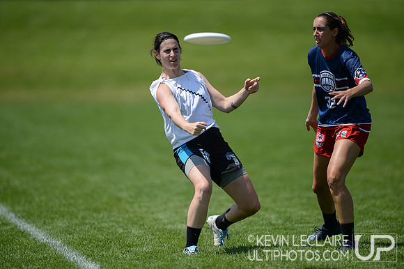 2021 Masters Championships Saturday