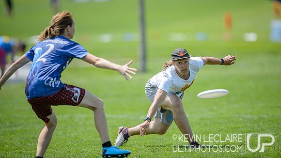 2021 Masters Championships Saturday
