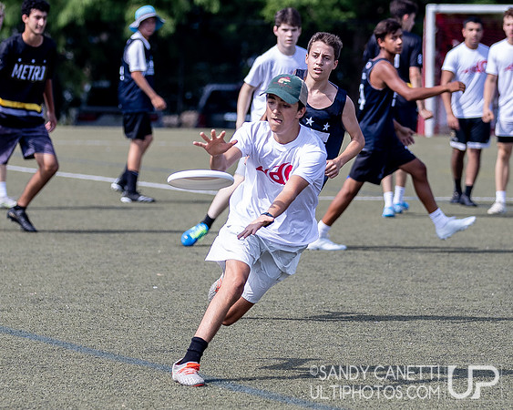 Northeast Youth Classic