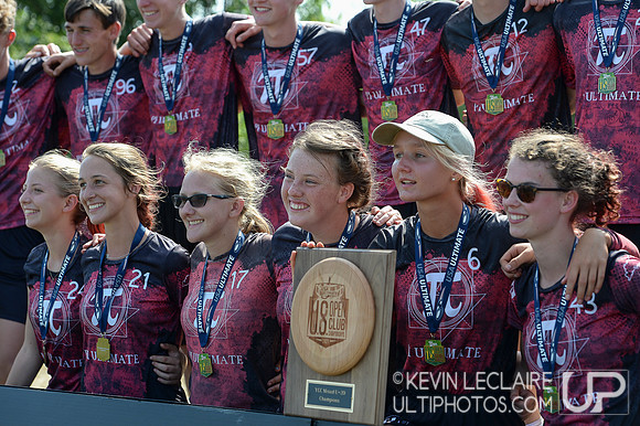 2021 YCC Awards Ceremony