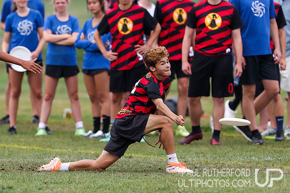 2021 USA Youth Club Championships