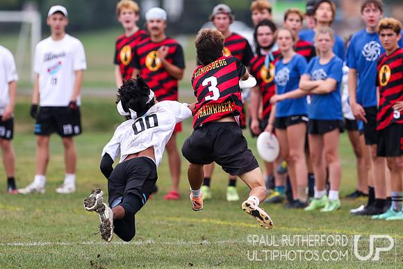 2021 USA Youth Club Championships