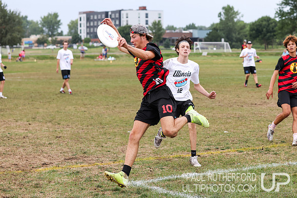 2021 USA Youth Club Championships