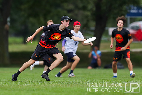 2021 USA Youth Club Championships