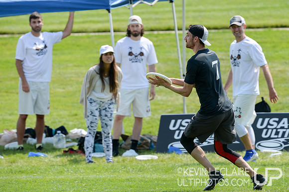 2021 Masters Championships Friday