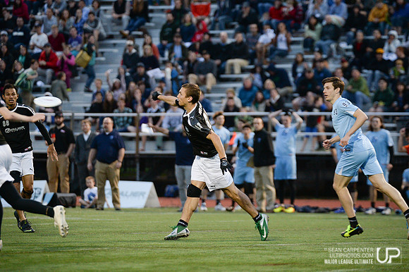 MLU Current vs. Whitecaps