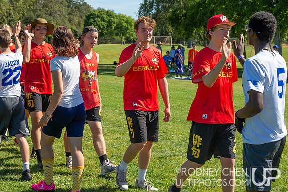 2022 California High School State Championships