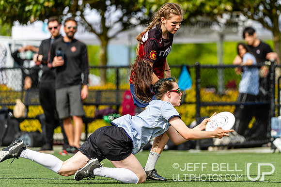 BC Ultimate Junior High School Championships