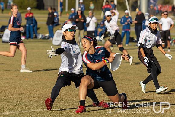 WFDF World Masters Ultimate Championships 2024