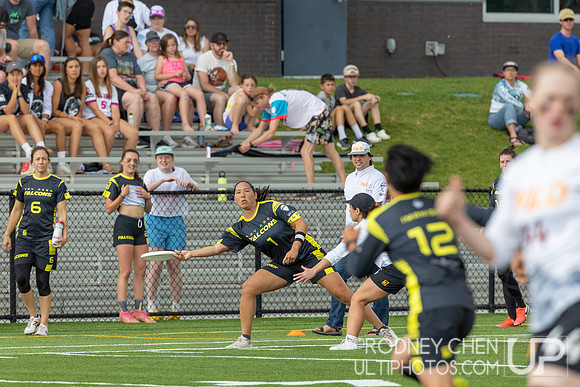 2024 WUL Championships