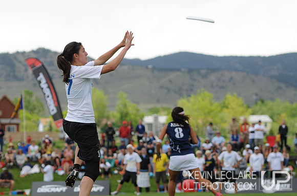 Championship Game Highlights Preview Photos